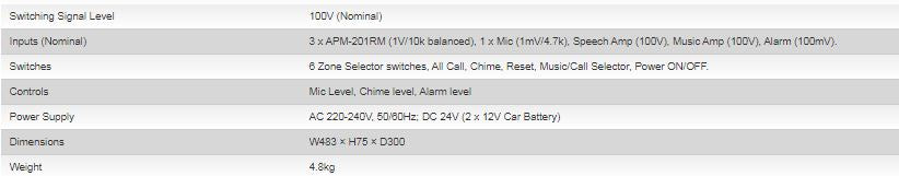 Ahuja APM 202CU Paging Systems publicaddresssolutions