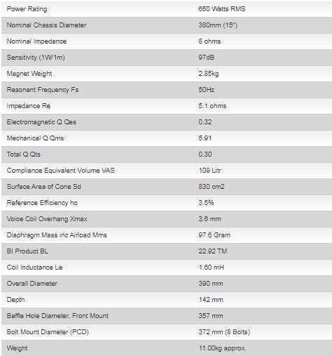 Ahuja 650 speaker sales price