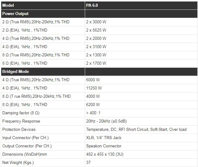 Studiomaster sales s9022 price