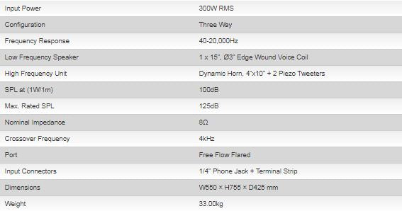 Sax300dx sales