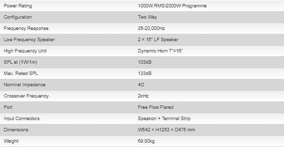 Ahuja spx 1210 store price